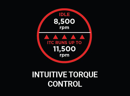 S|C X 360 JEEZY PROFESSIONAL HAIR CLIPPER WITH IN2 VECTOR MOTOR