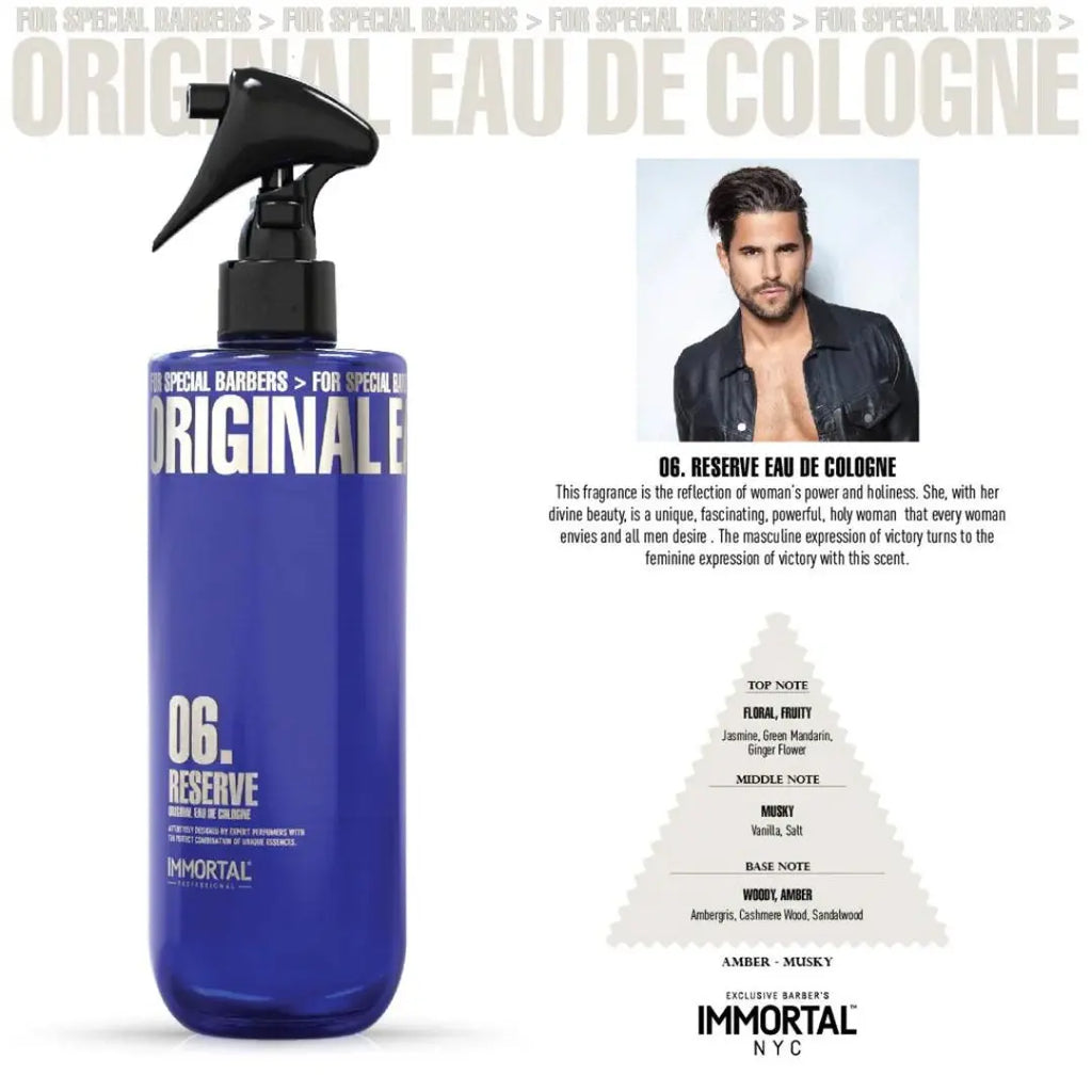 IMMORTAL NYC RESERVE COLOGNE AFTERSHAVE NO.6 | POWER & COMMAND FRAGRANCE