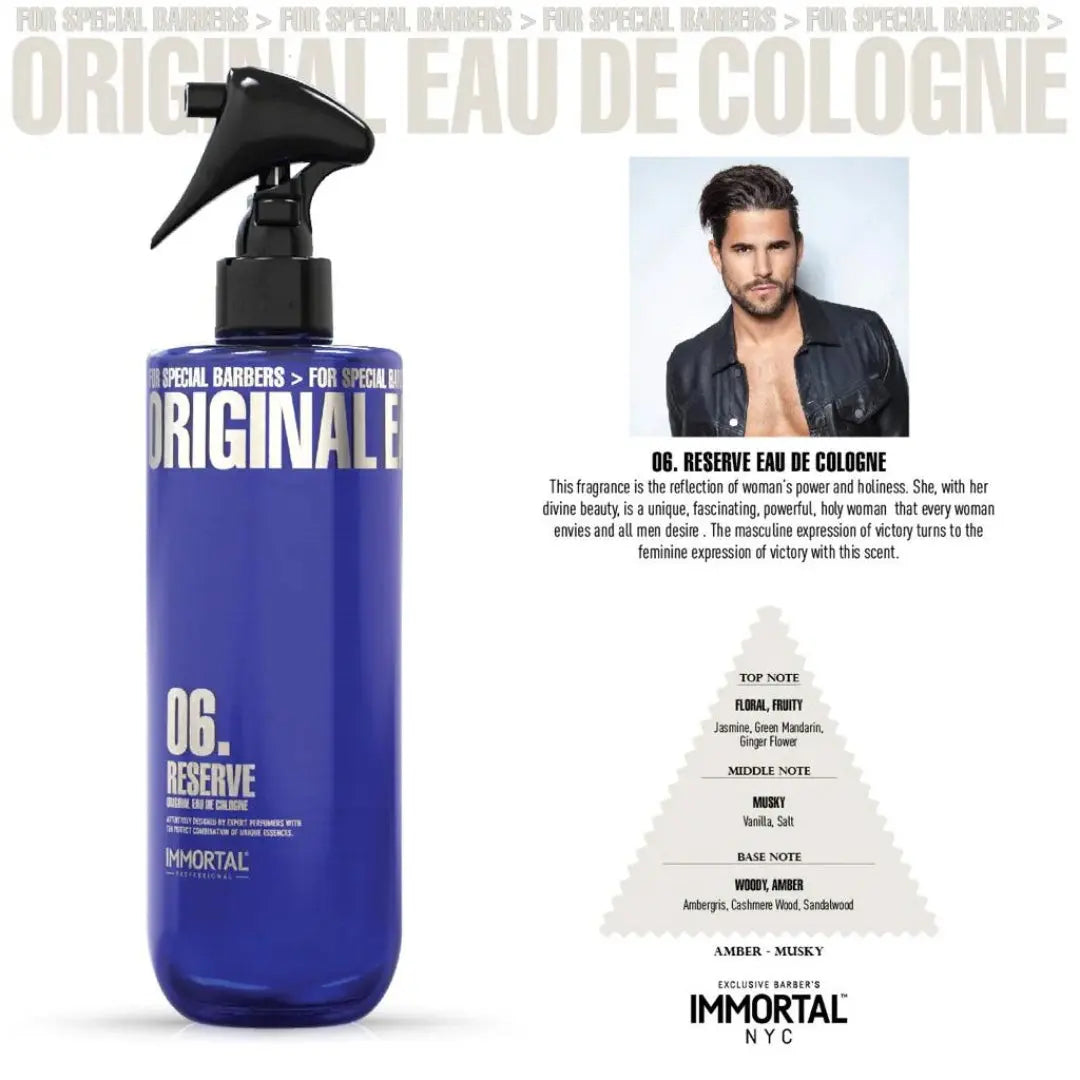 IMMORTAL NYC RESERVE COLOGNE AFTERSHAVE NO.6 | POWER & COMMAND FRAGRANCE